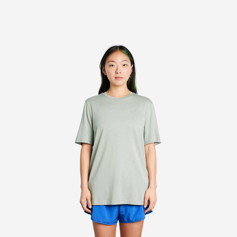 model-second